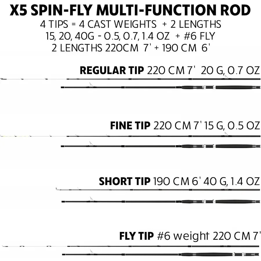 Rigged Ready X Series Travel Fishing Rods. 6 Super Compact MultiFunctional Portable Spin Bass Carp Lure Float Fly Combos + Pole
