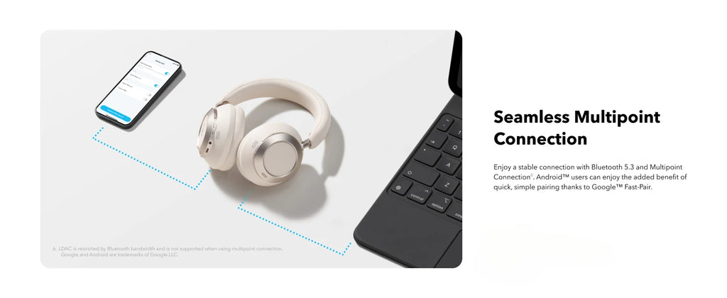 Adaptive Active Noise Cancelling Headphones Driven by 6 Mics, Super Foldable Design, 60H Lossless Audio, Ultra-Fast Charging