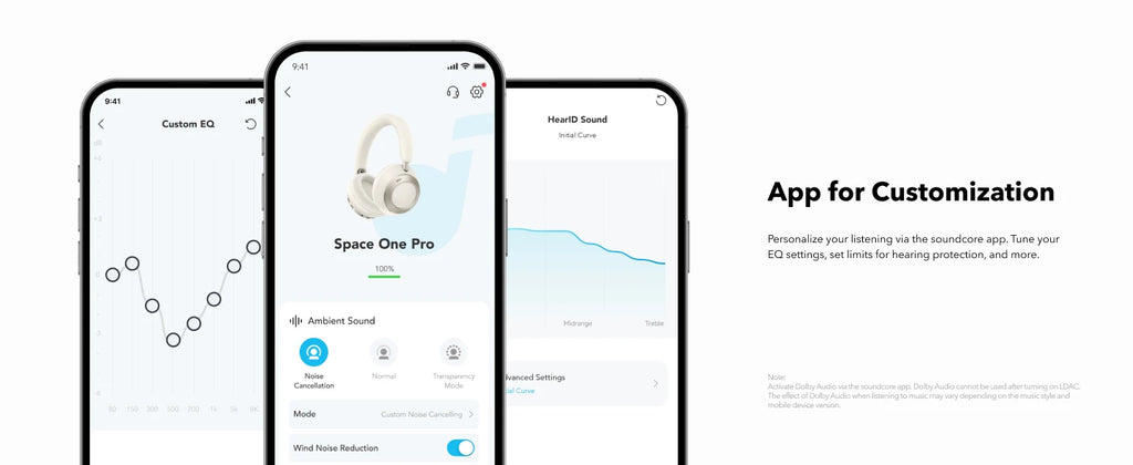 Adaptive Active Noise Cancelling Headphones Driven by 6 Mics, Super Foldable Design, 60H Lossless Audio, Ultra-Fast Charging