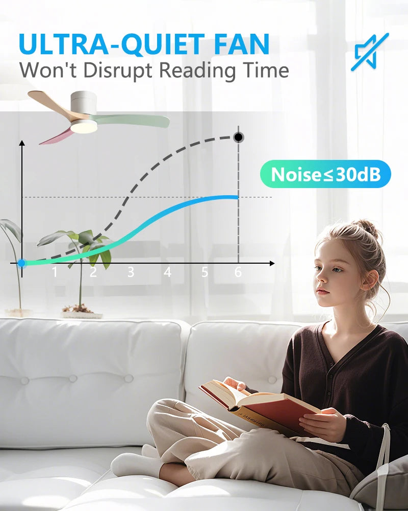 38/56Inch Low Floor Ceiling Fan Light Modern Black ABS Blade DC Remote Control Led Fan Lights Restaurant The bedroom 110V 220V