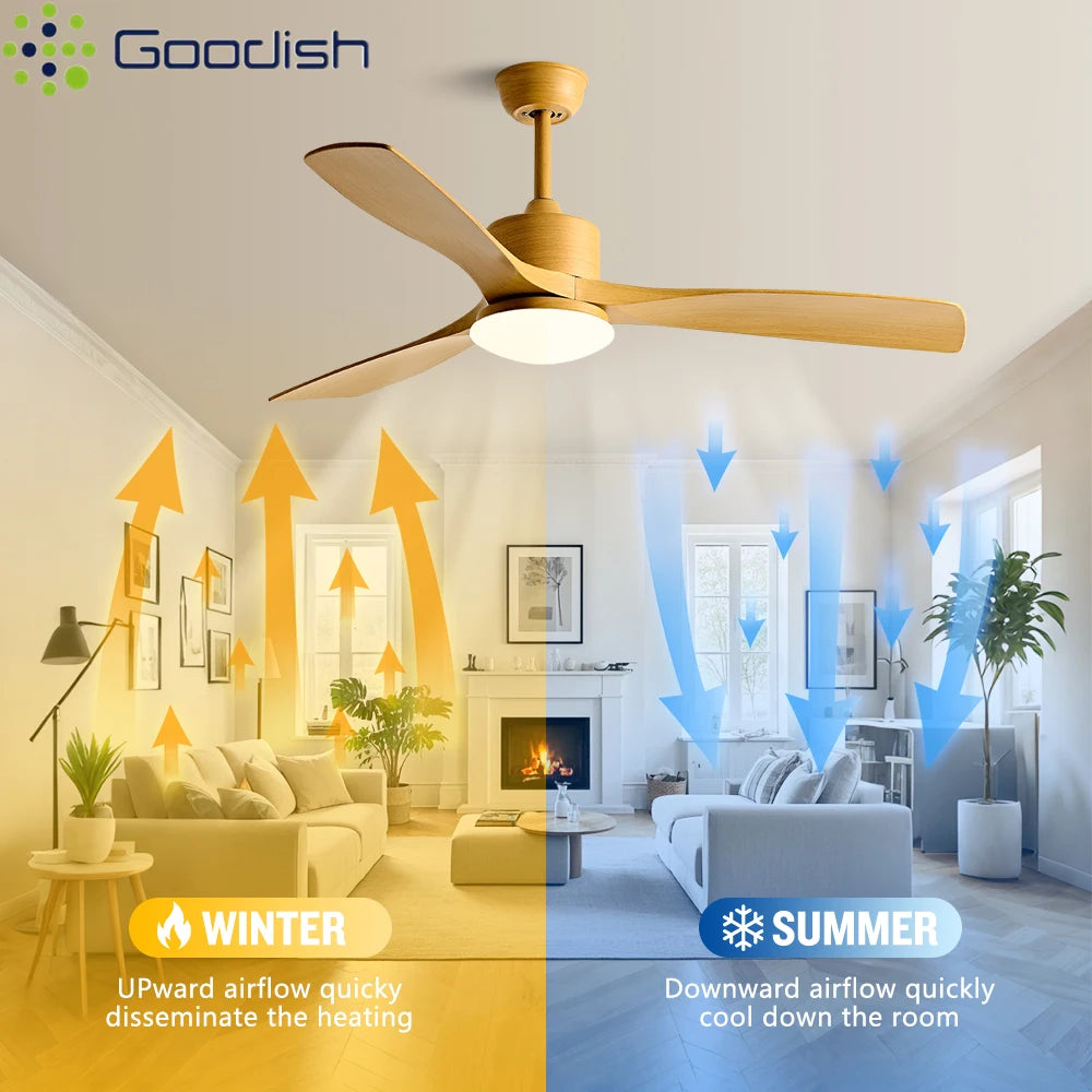 Modern Nordic Led Ceiling Fans with Lights Home Decoration Strong Wind with Focus Lamps for Kitchen Living Dining Room With Fan