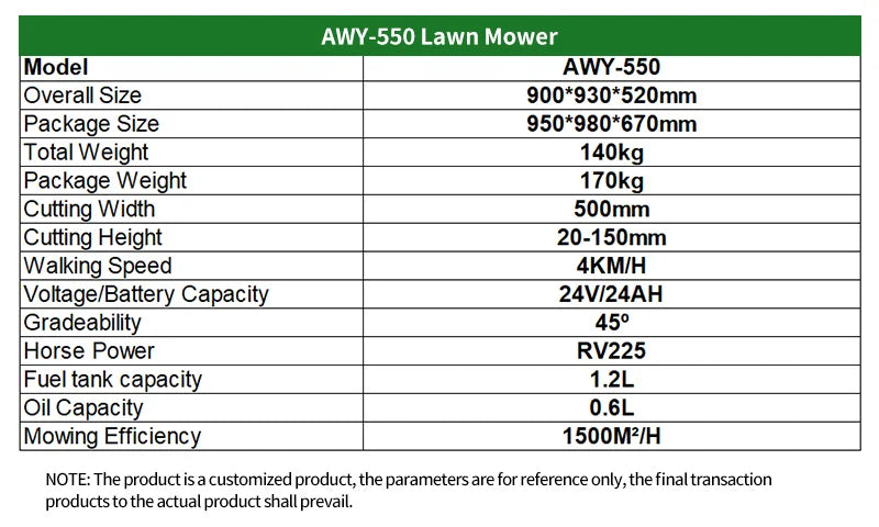 Customized CE/EPA  Self Propelled Lawn Mower Automatic Zero Turn Remote Control Robot Garden Grass Lawn Mower