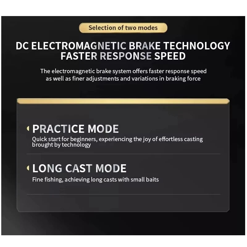 LOONGZE Airlite B50/100/200DBC-I BFS Baitcasting Reel Bait Finesse Fishing Reel All Metal Magnetic Brake System Lightweight