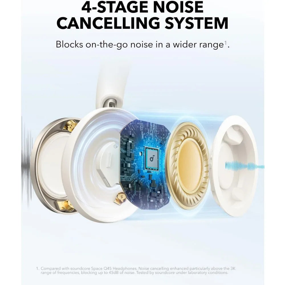 Adaptive Active Noise Cancelling Headphones Driven by 6 Mics, Super Foldable Design, 60H Lossless Audio, Ultra-Fast Charging